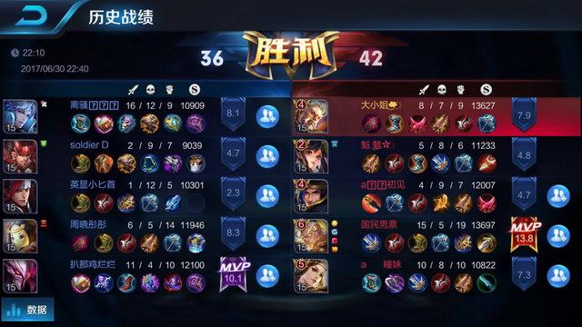 夏季转会窗 夏季转会窗