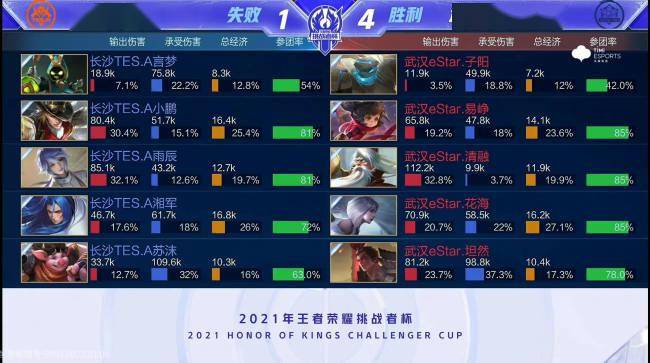 具戏剧性的 具戏剧性的