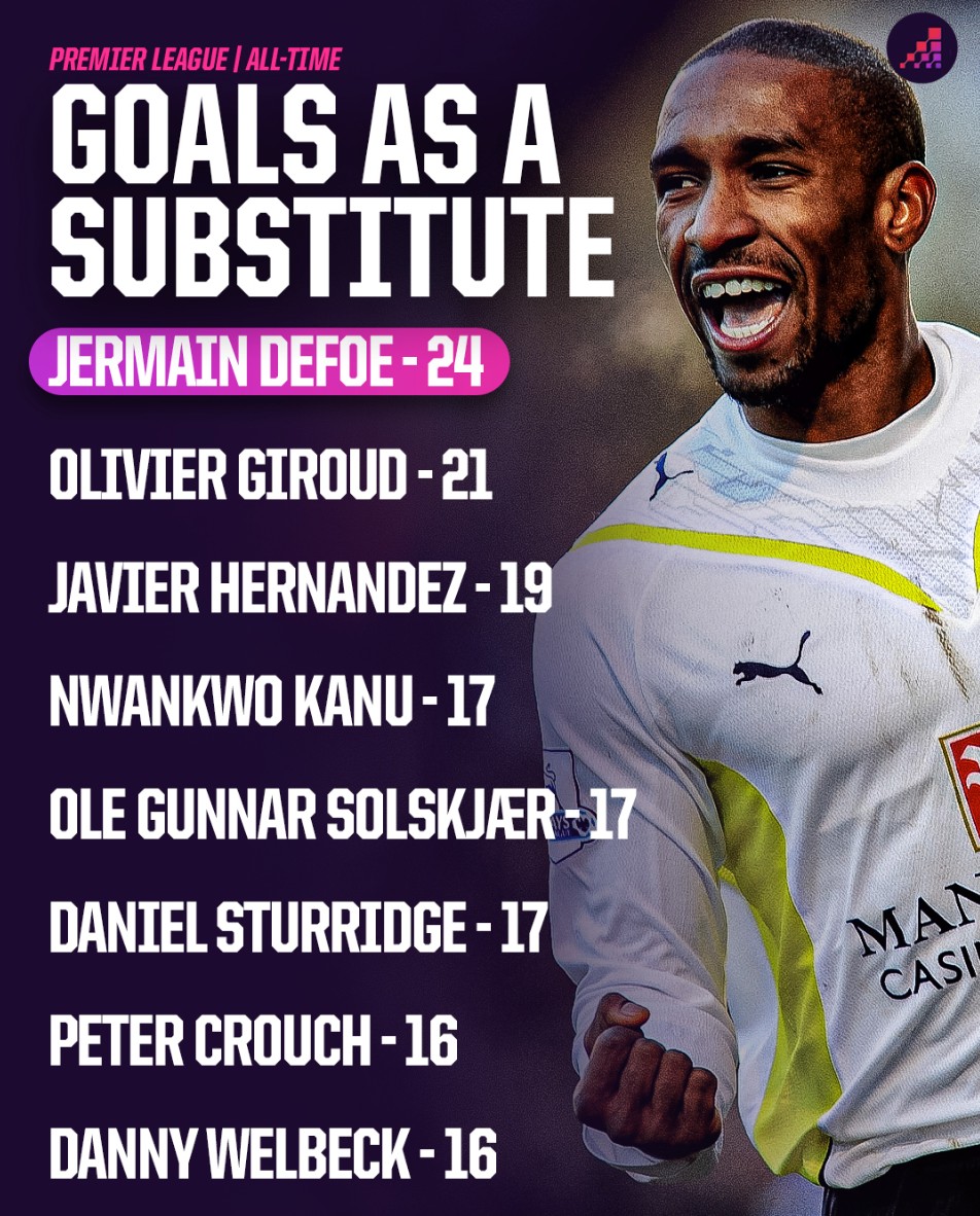 赞助与内容 赞助与内容