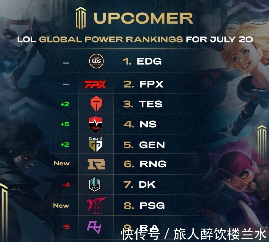 韩国分级 韩国分级