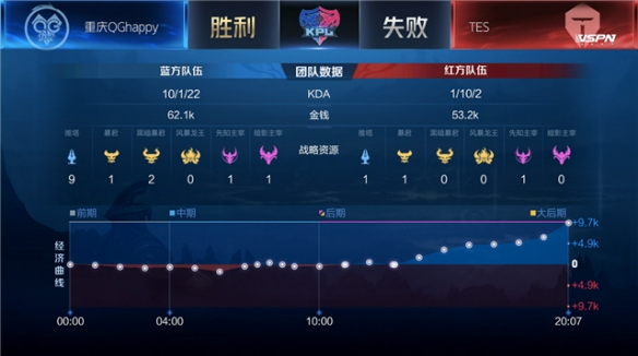 度拉扯 度拉扯